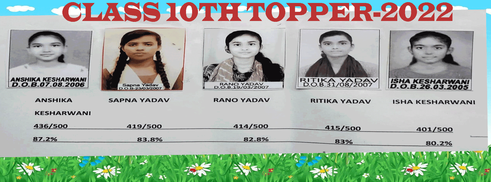 top cbse schools in allahabad
